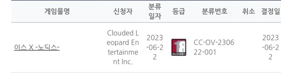 게관위) 최근 청소년 이용 불가로 만든 게임_1.jpg