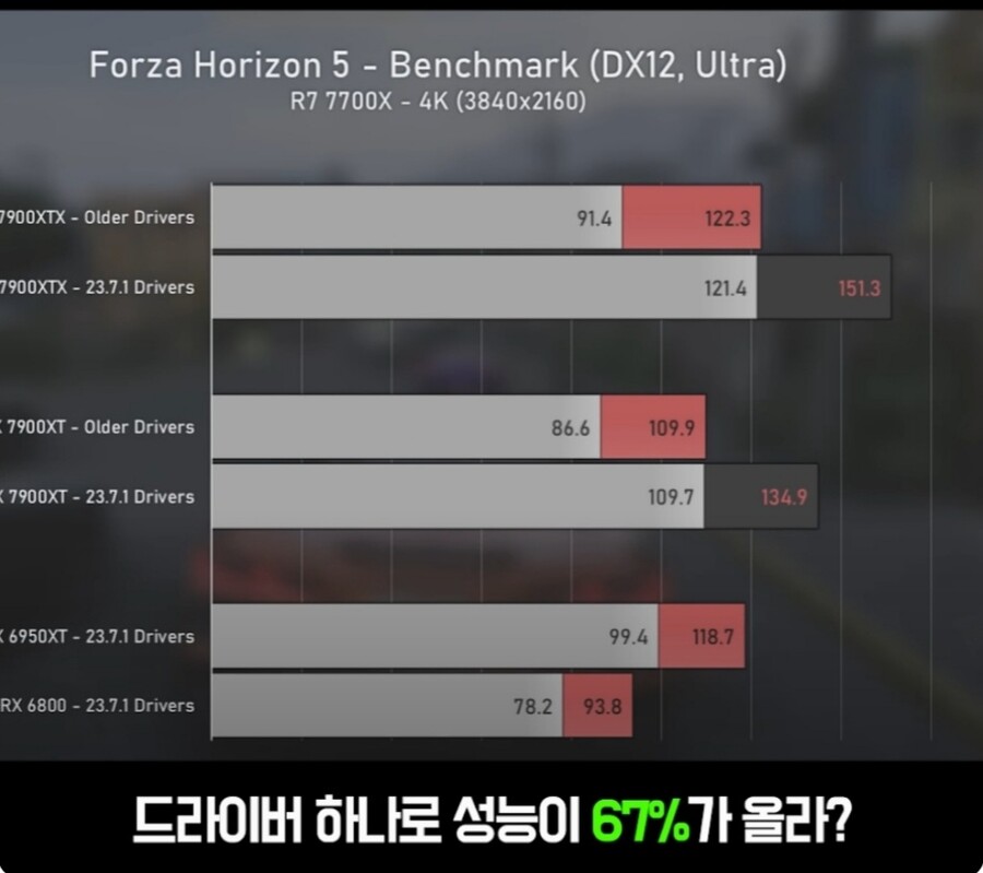 AMD)암덩어리 같은 암드놈들_1.jpg