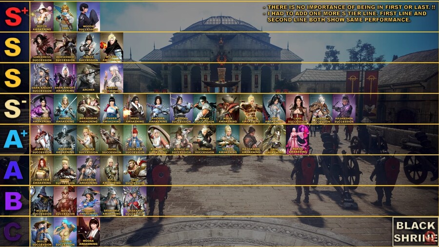 [검은사막] 외국인들이 짠 PVE 사냥 티어 리스트_4.jpg