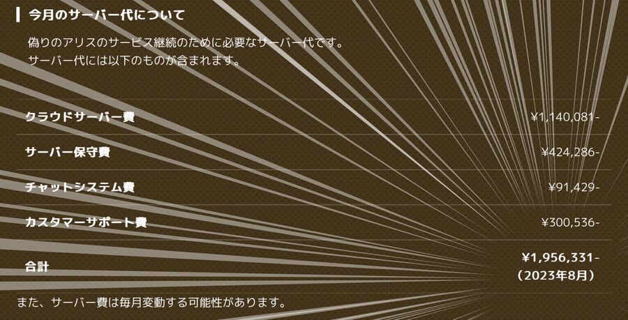 [거짓된 앨리스] 최종 업데이트 및 서버비 카운터 추가_3.png