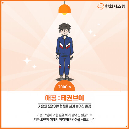 군대 활동복 변천사.jpg_2.png