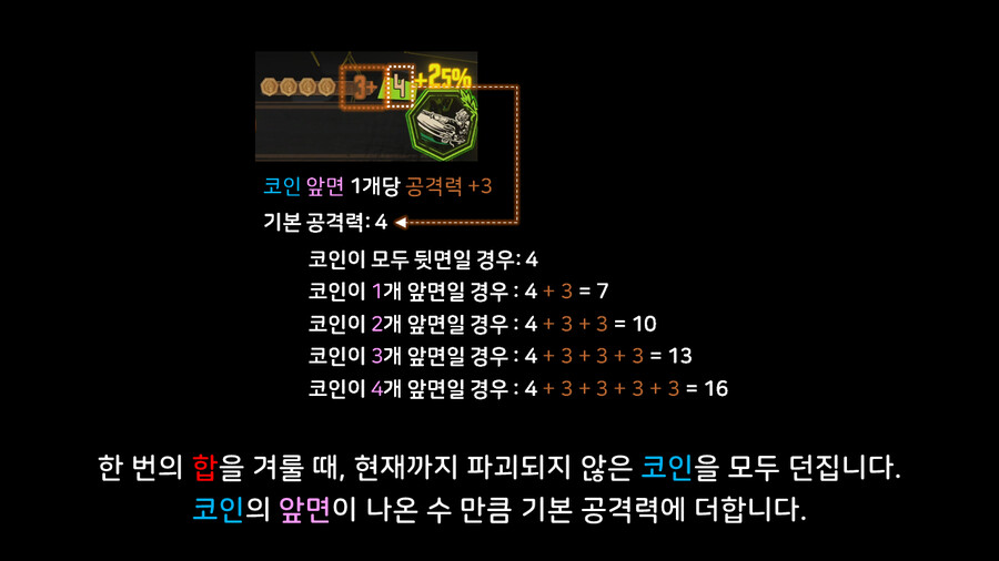 [전투의 이해] A02_수감자의 행동-공격과 합_12.png