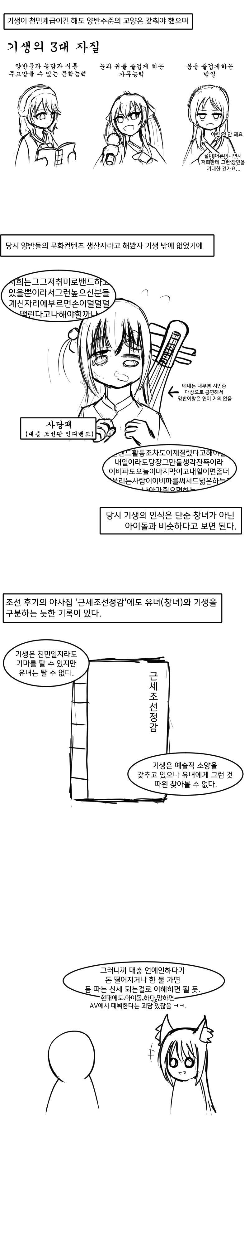 @) 그림으로 보는 조선시대 프로듀서 Manhwa_4.jpg