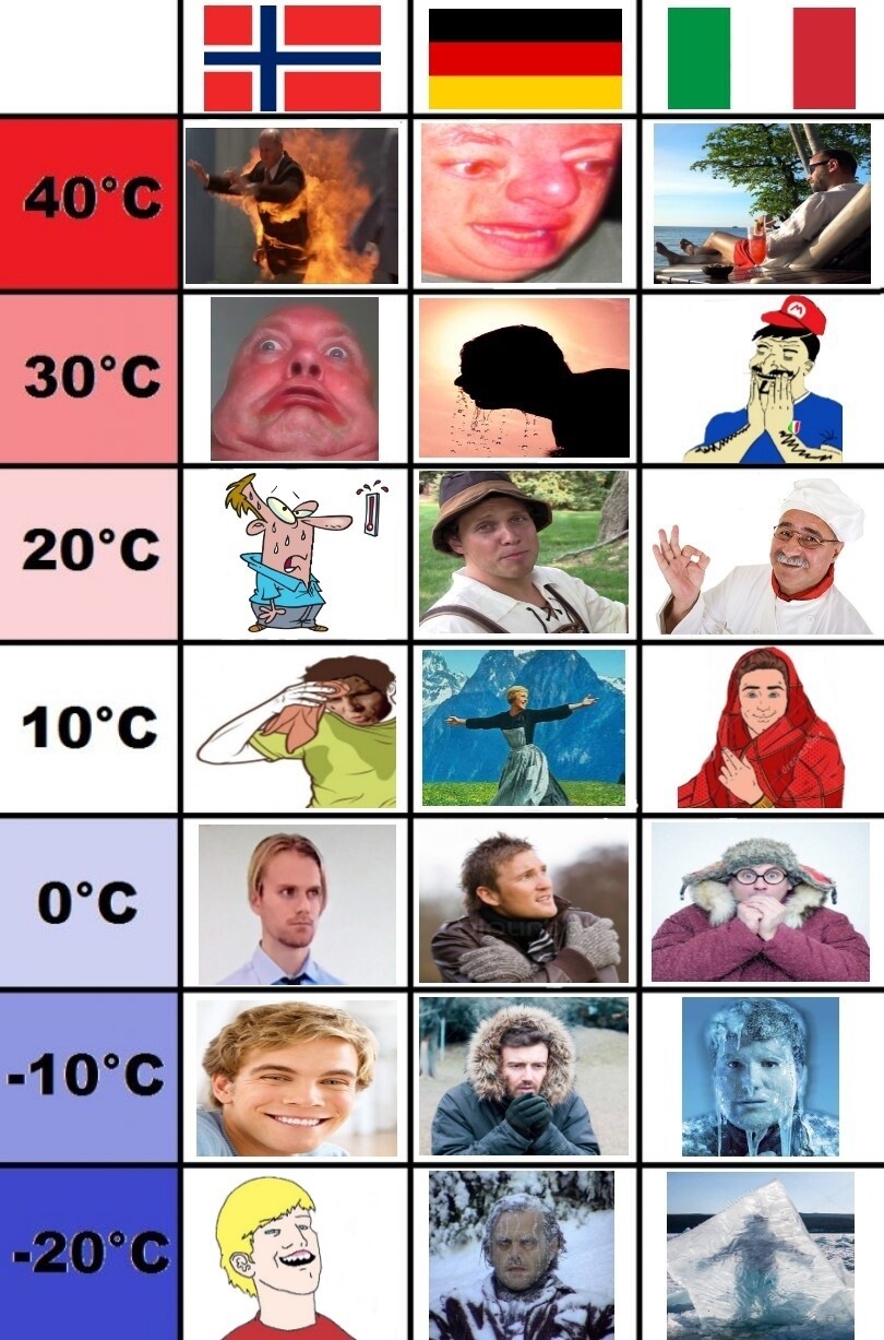 각나라별 계절 선호도 비교_1.jpg