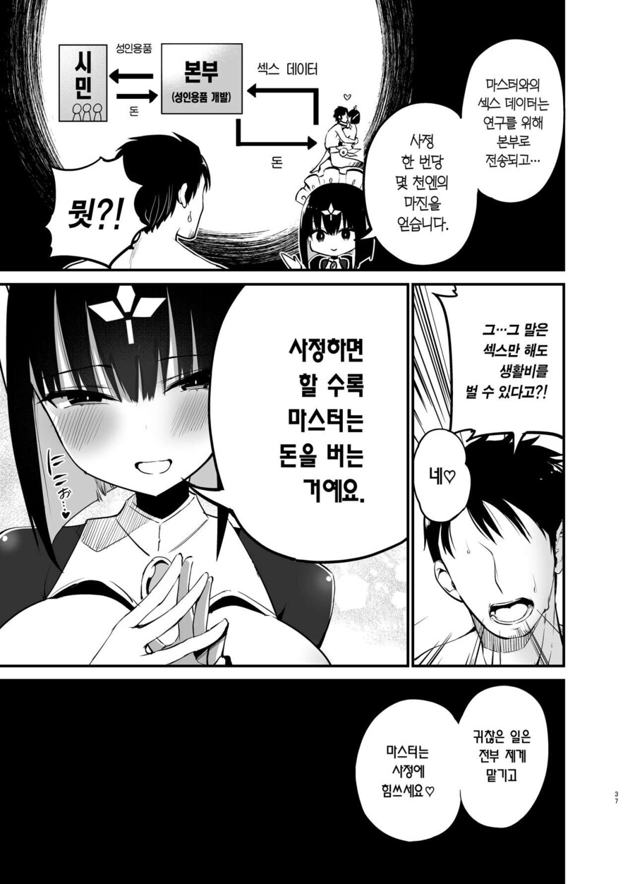 ㅇㅎ) AI에게 일자리도 정액도 뺏김.manhwa_10.jpg