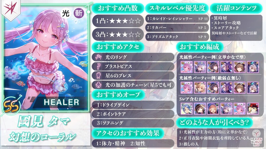 Game8 수영복타마 육성카드_1.jpg