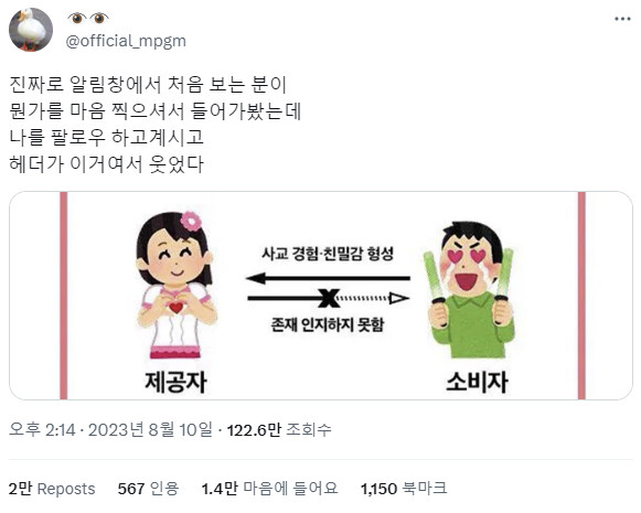 내적 친밀감