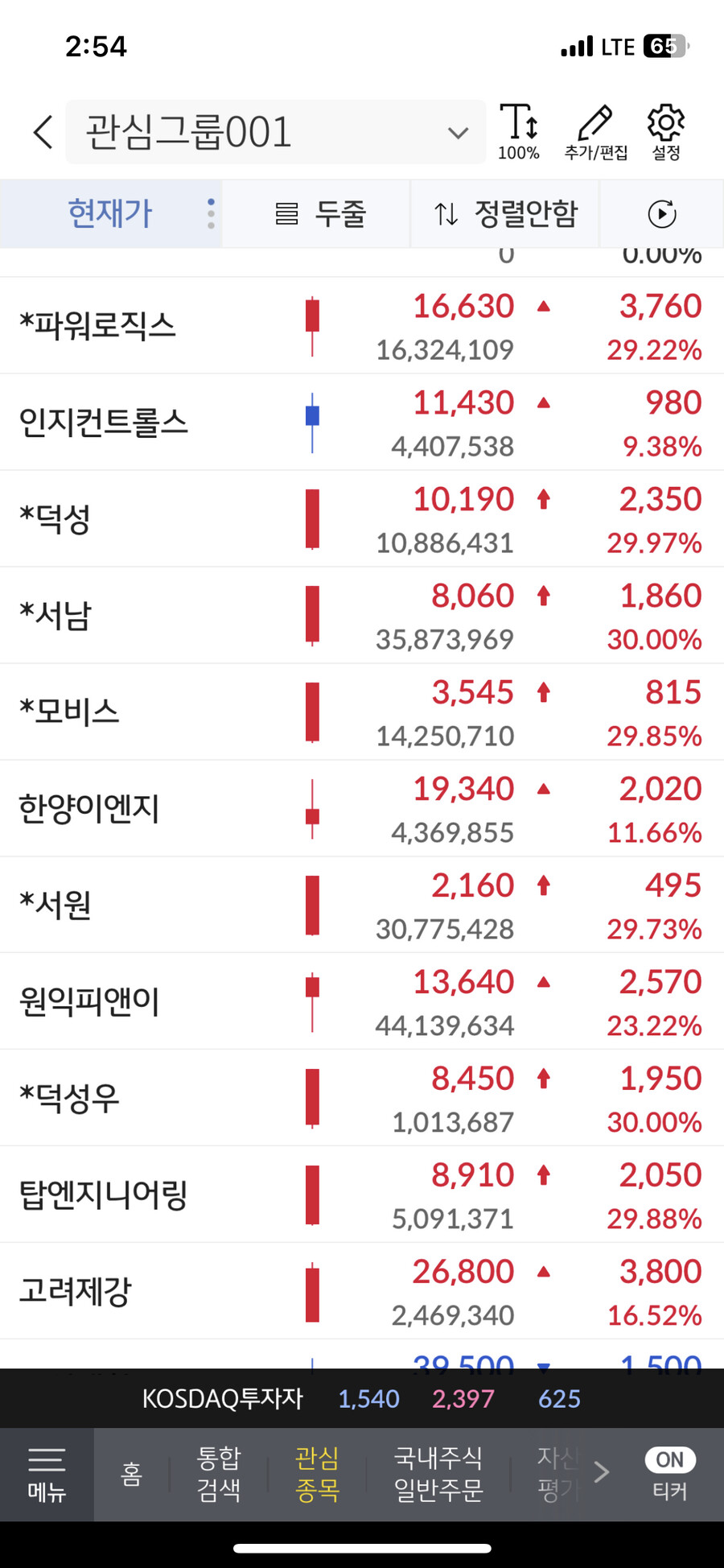주식 미친세상이다 진짜