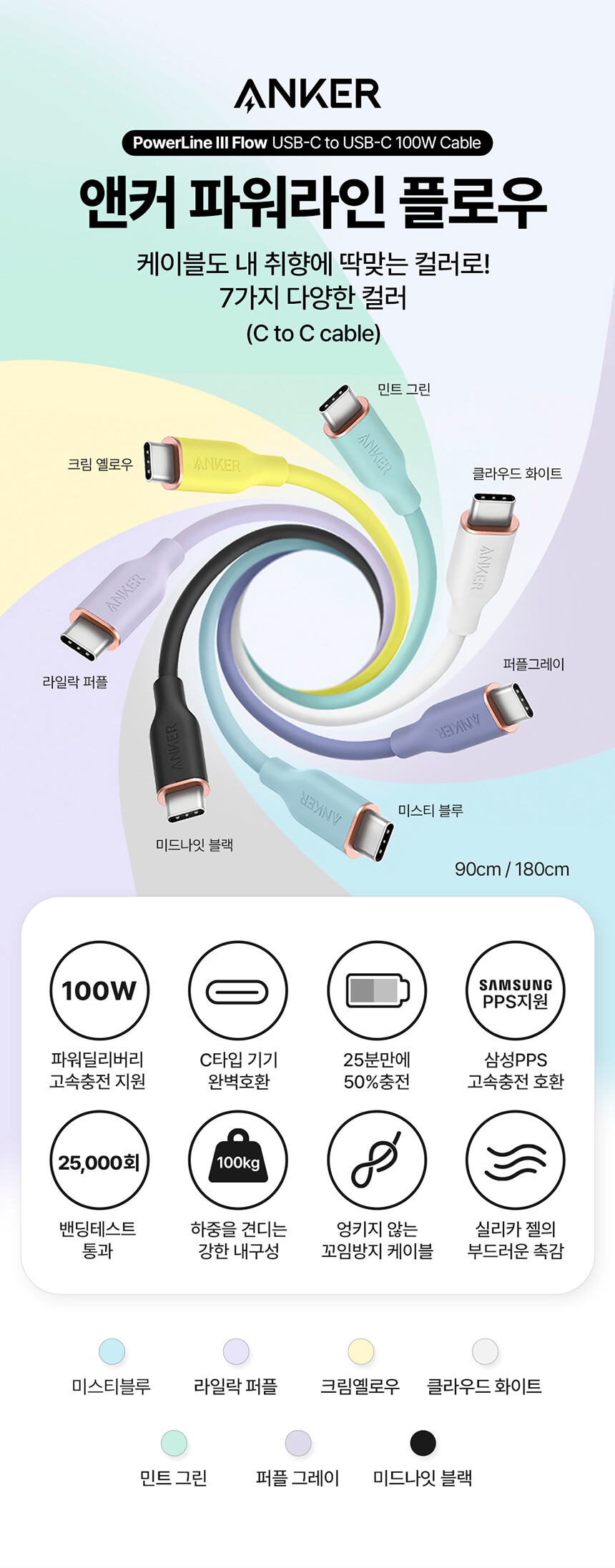 [지마켓] 앤커 파워라인 플로우 USB C타입 케이블 / 13,900원_2.jpg