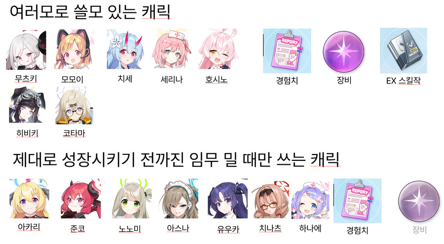 뉴비들을 위한 학생의 성장재화 투자 순서_22.png
