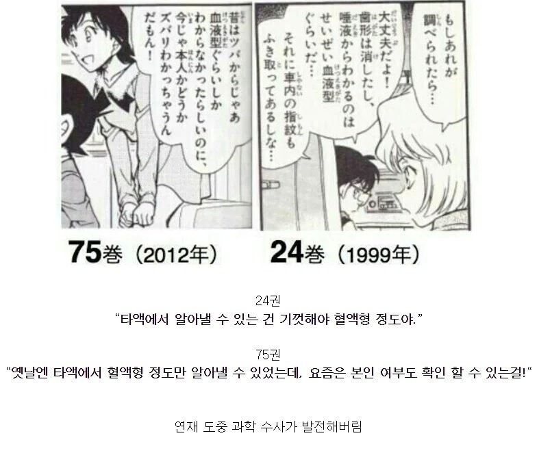 만화가 너무 오래 연재되서 일어난 불상사_1.jpg