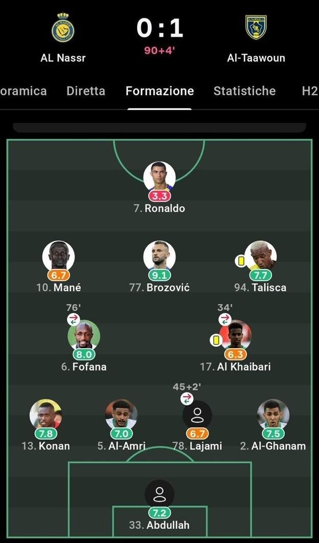 축구)날강두의 새로운 별명_1.jpeg