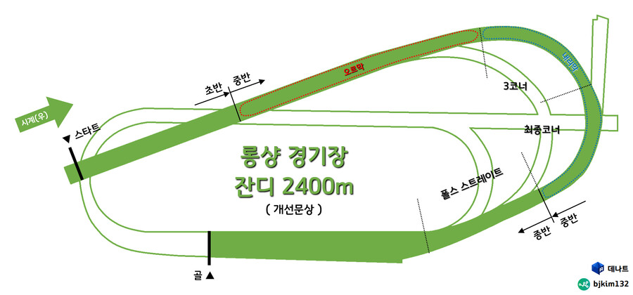 파리 롱샹 경기장 / 개선문상 평면도_2.jpg