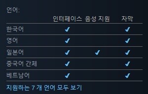 칠라스 아트의 호러 게임 "파라소셜" 스팀 출시_2.jpg