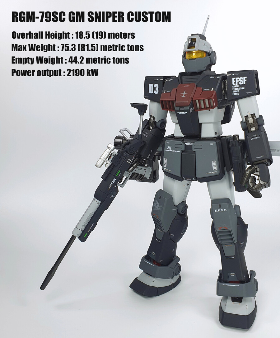 [MG] 짐 스나이퍼 커스텀 (with 부스터 유닛)_2.jpg