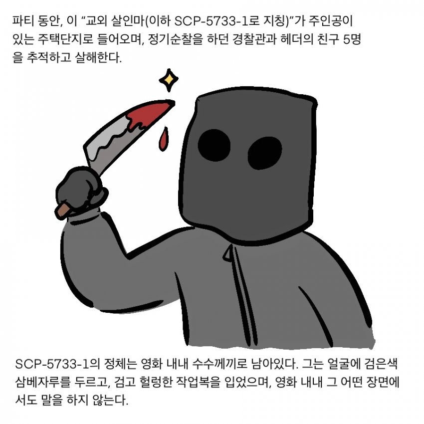 SCP) SCP-5733: 단검.비명.암전 manhwa_4.jpg