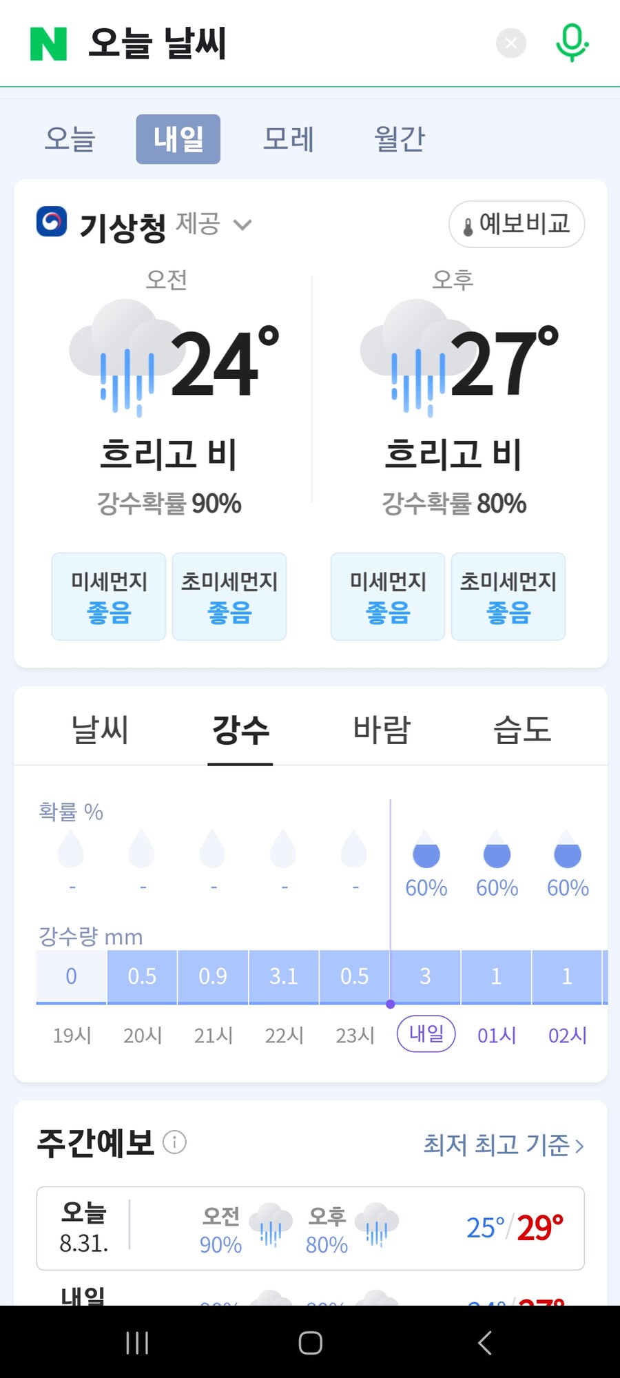 강수량 0.5mm는 어느정도임?_1.jpg