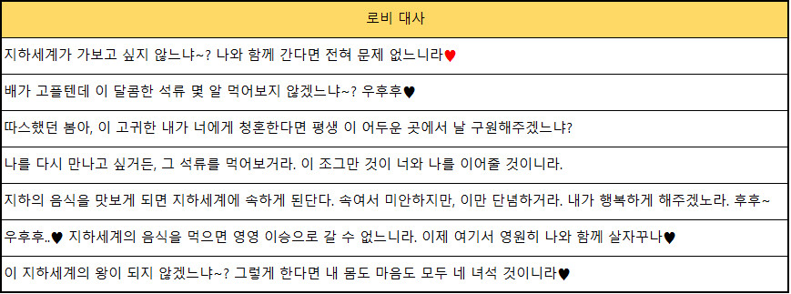[소드마스터스토리] 죽음의 여신 하데스 도트 일러스트_1.png