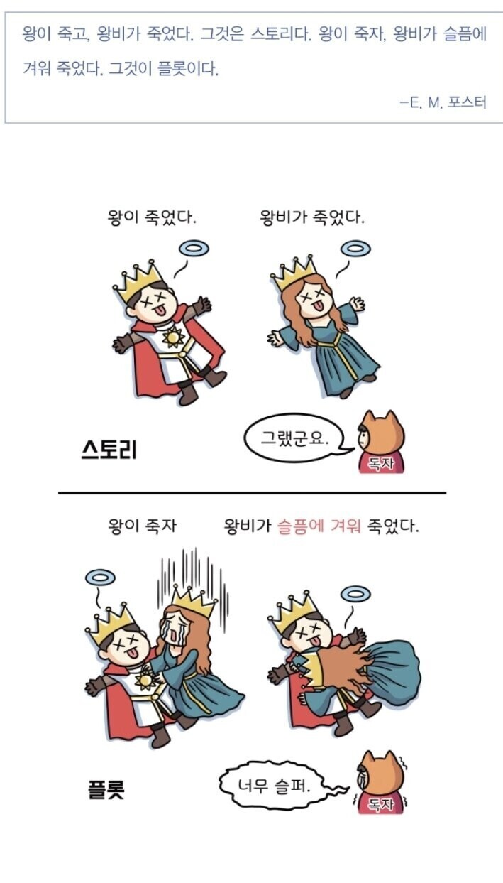 작가들이 스토리 공부할 때 꼭 배우는 것들_1.jpg