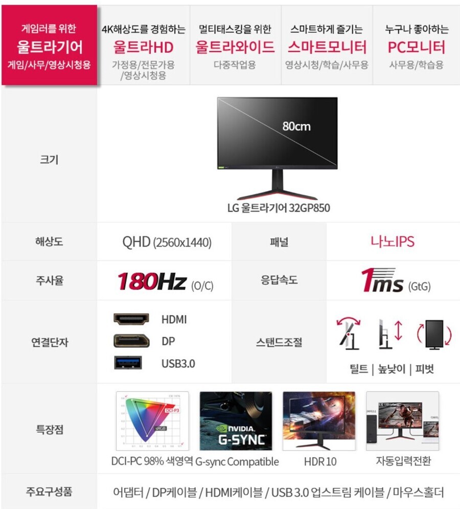 모니터] 아니 왜 지르고 나니까 귀신같이들 더 세일 때리냐고.._2.jpg