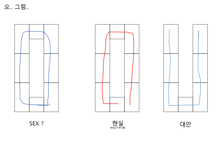 함선 내부 동선 노하우._4.png
