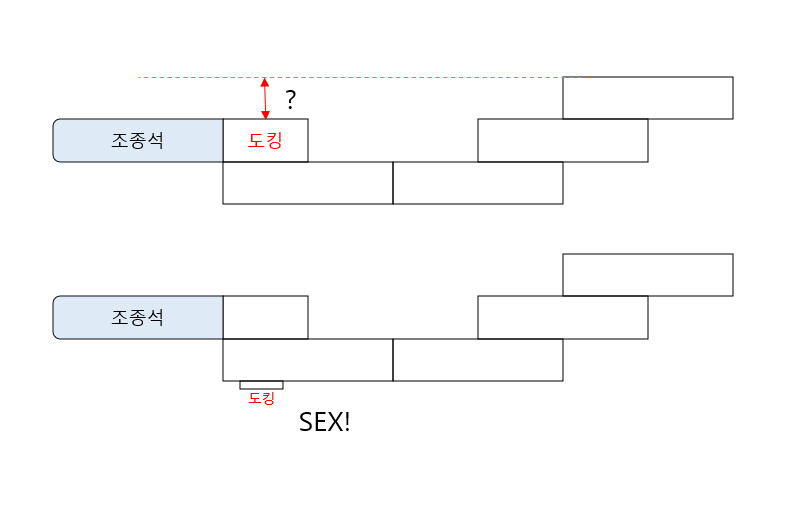함선 내부 동선 노하우._8.png