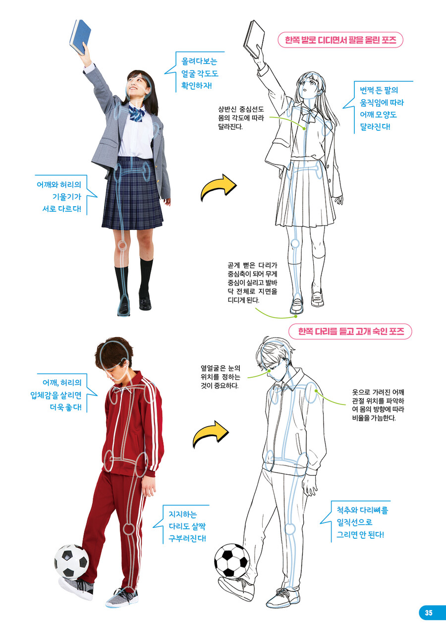 [작법서] 만화 캐릭터 포즈 입문 (잉크잼)_4.jpg