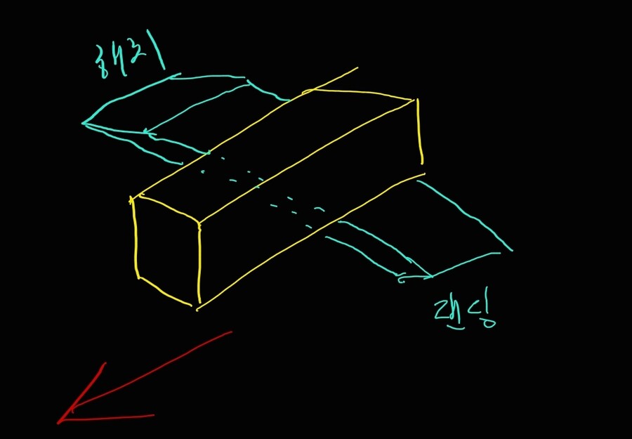스타필드) 무적의 배 보고 생각난건데_1.jpg