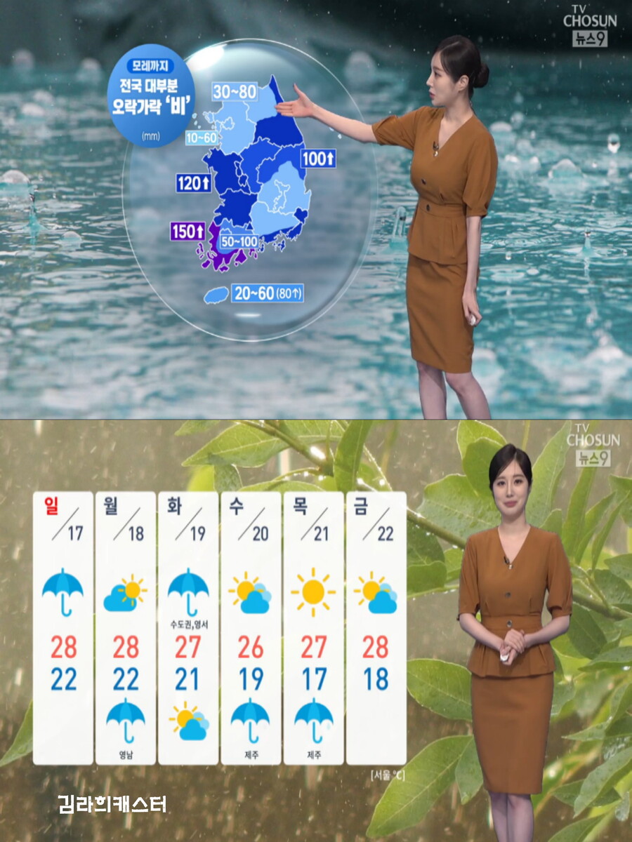 휴일까지 전국 가을비(중부 선선, 주말 날씨 수도권 변덕 심해)_22.jpg