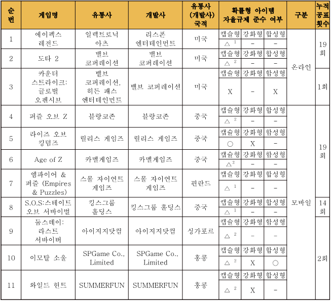 img/23/09/19/18aaa967dabafd4.png