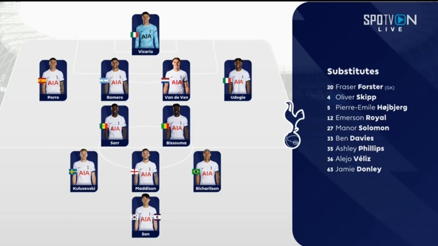 '손흥민 선제골' 토트넘, '각포 동점골' 리버풀과 1-1 (전반 종료)_3.jpg