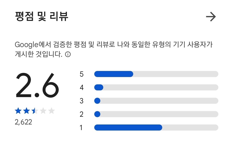 트릭컬) 아카라이브발 1점테러는 또 뭐야_1.jpg