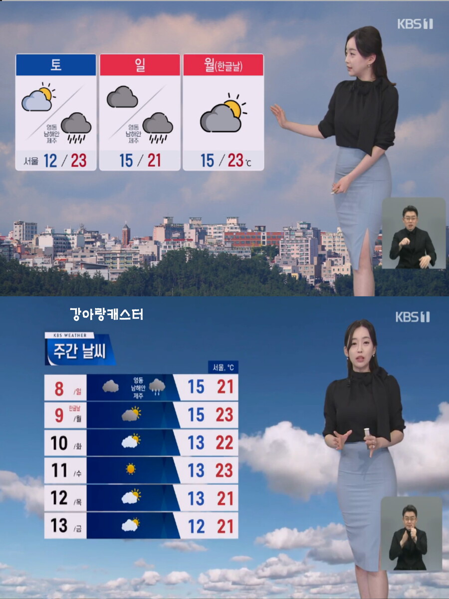 내일, 큰 일교차(구름 많다다 흐려짐. 한글날 연휴, 완연한 가을 날씨)_11.jpg