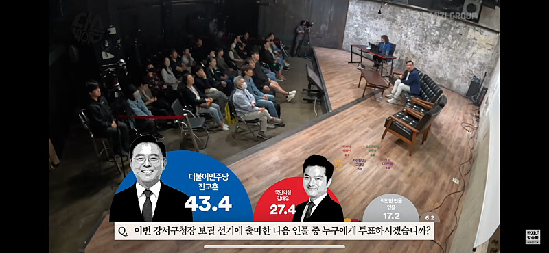 과연 (대가리)꽃의 여론조사가 맞을 것인가_1.png