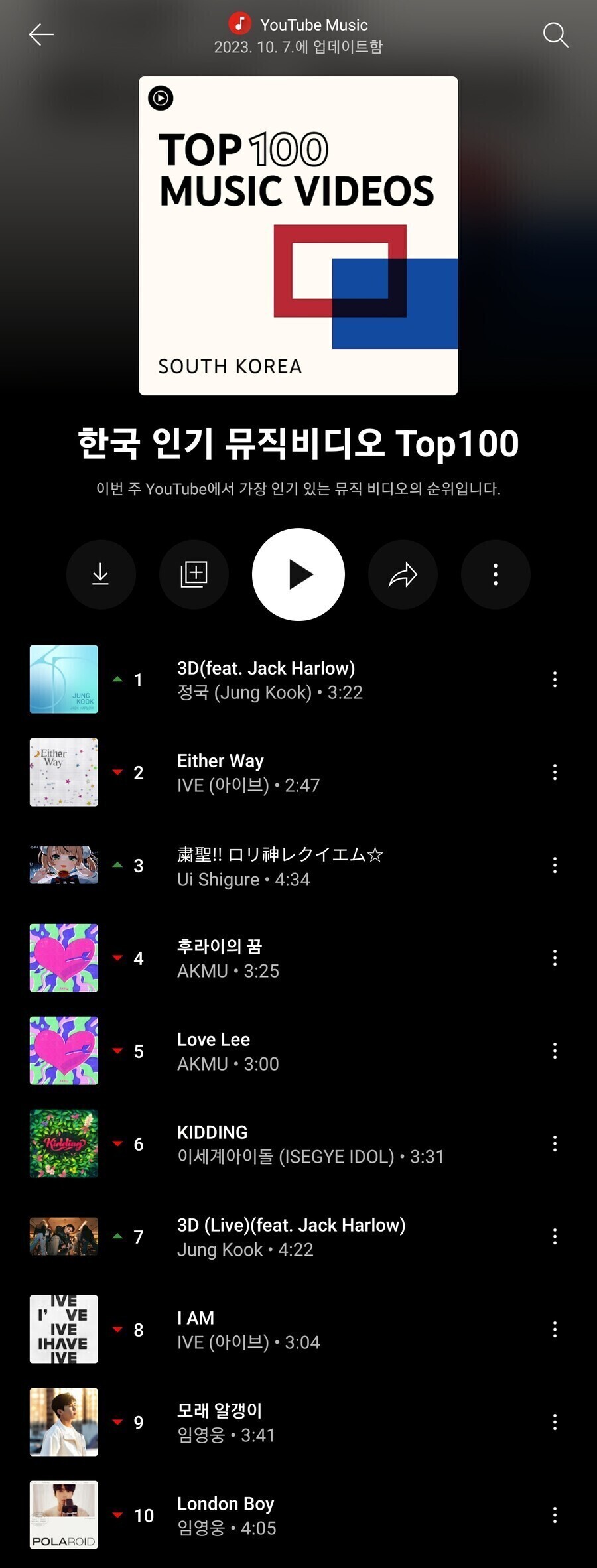 "로리신 레퀴엠이 한국 유투브 인기 3위라니 한국은 끝났다!"_1.jpg