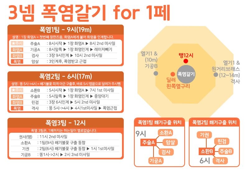 블소) 의외로 사람들이 잘 모르는거_3.jpg