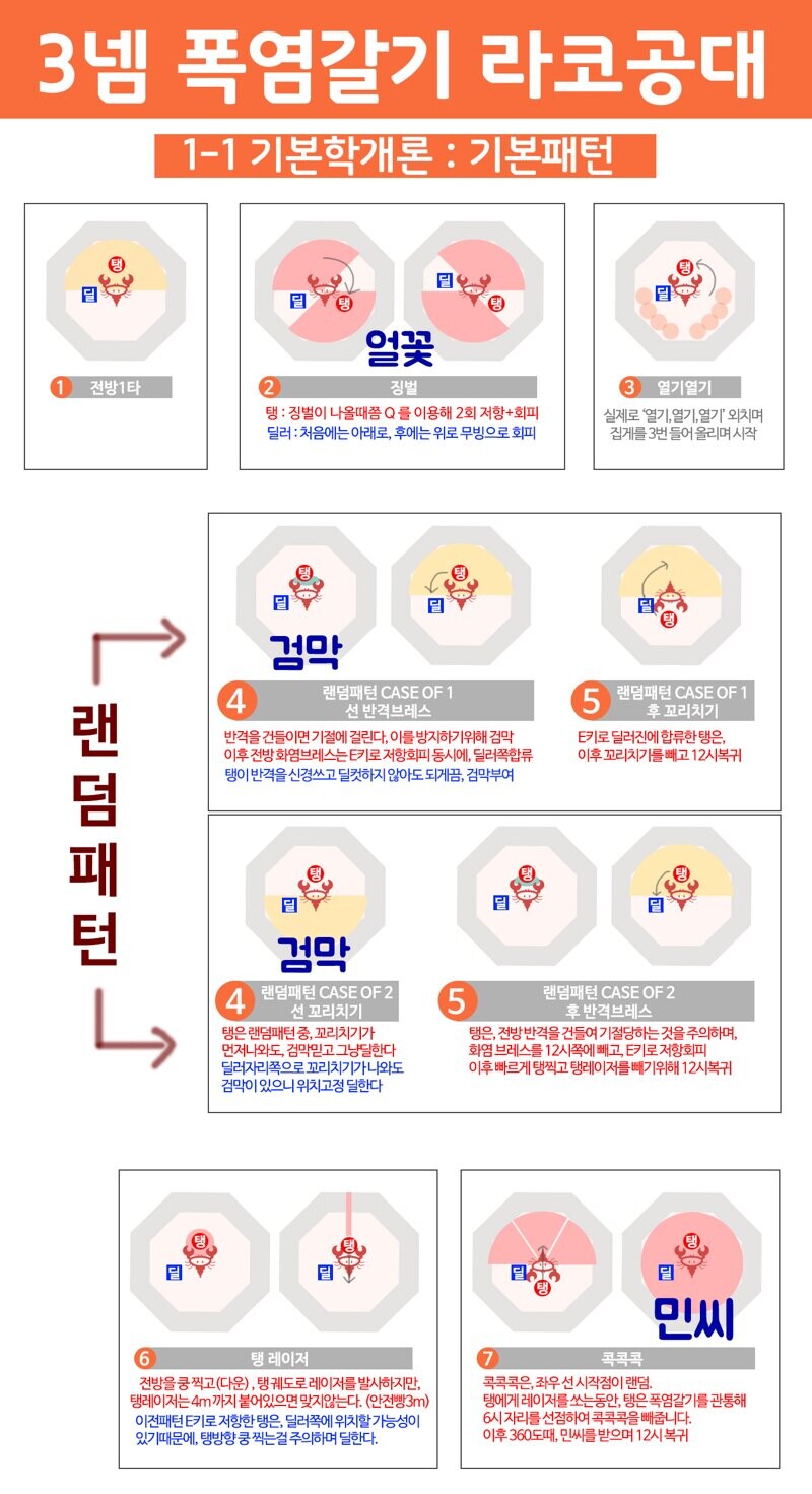 블소) 의외로 사람들이 잘 모르는거_4.jpg