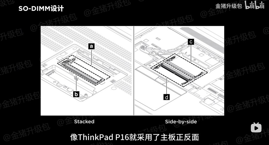 2024년 노트북 기술 전망 : 메모리_4.jpg