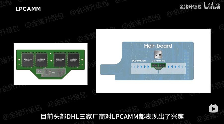 2024년 노트북 기술 전망 : 메모리_21.jpg