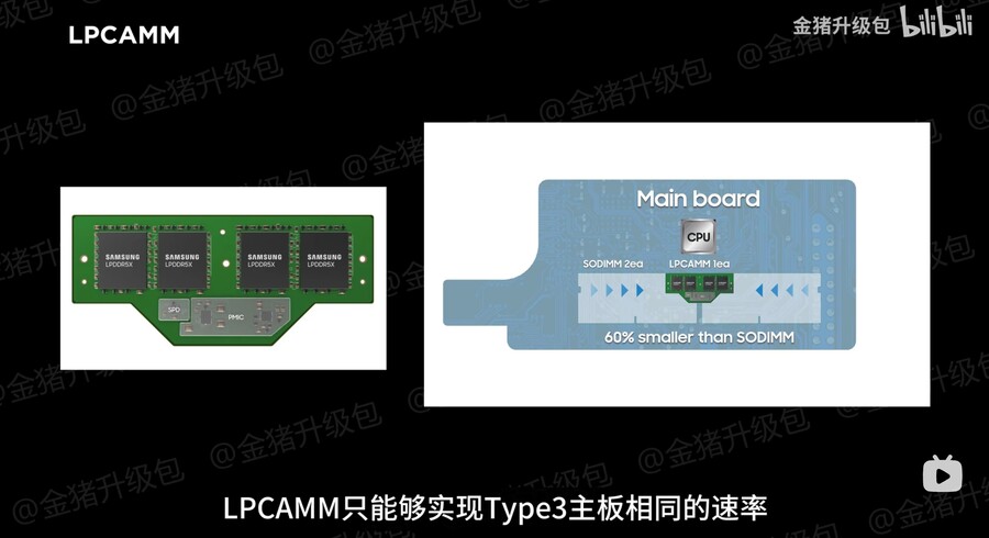 2024년 노트북 기술 전망 : 메모리_22.jpg