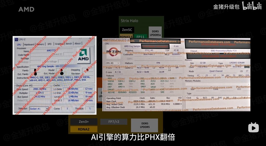 2024년 노트북 기술 전망 : CPU_9.jpg