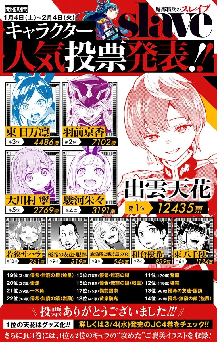 마도정병) 인기투표 1,2회 전부 압도적 1위의 정실_1.webp