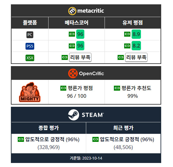 고티)올해 고티 최고 유력 후보작 2가지 VS_6.png