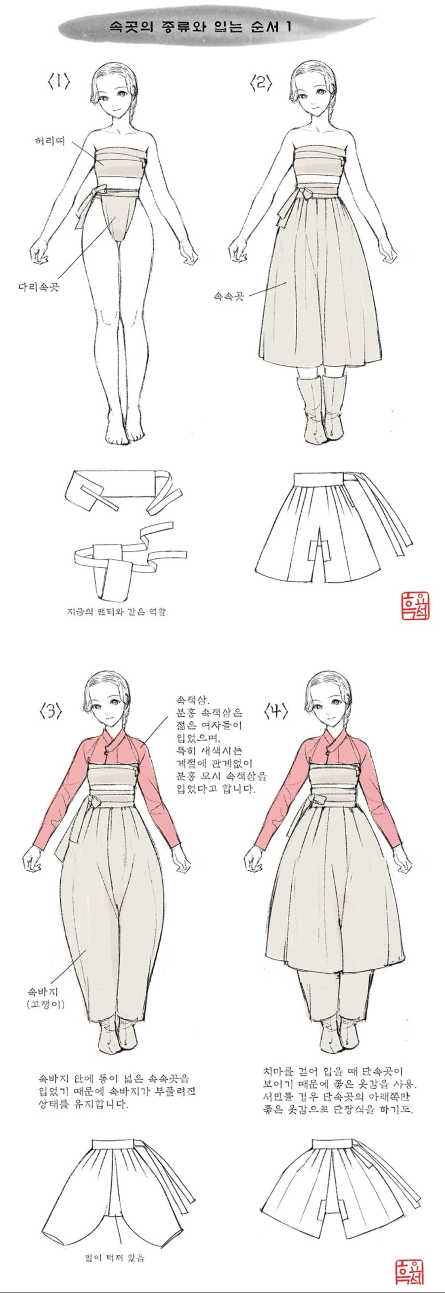 빤스)조선시대 여성들이 입었던 속옷.jpg_2.jpg