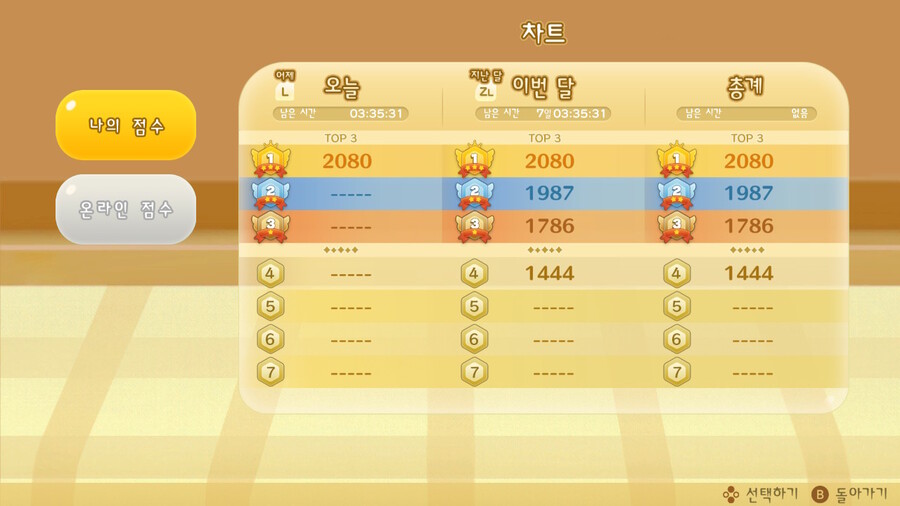 (수박게임) 캬~ 한글화 되니까 바로 신기록 세우네 ㅋㅋ_2.jpeg