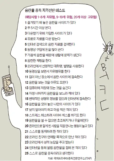 음란물 중독 자가진단 테스트.jpg_1.webp