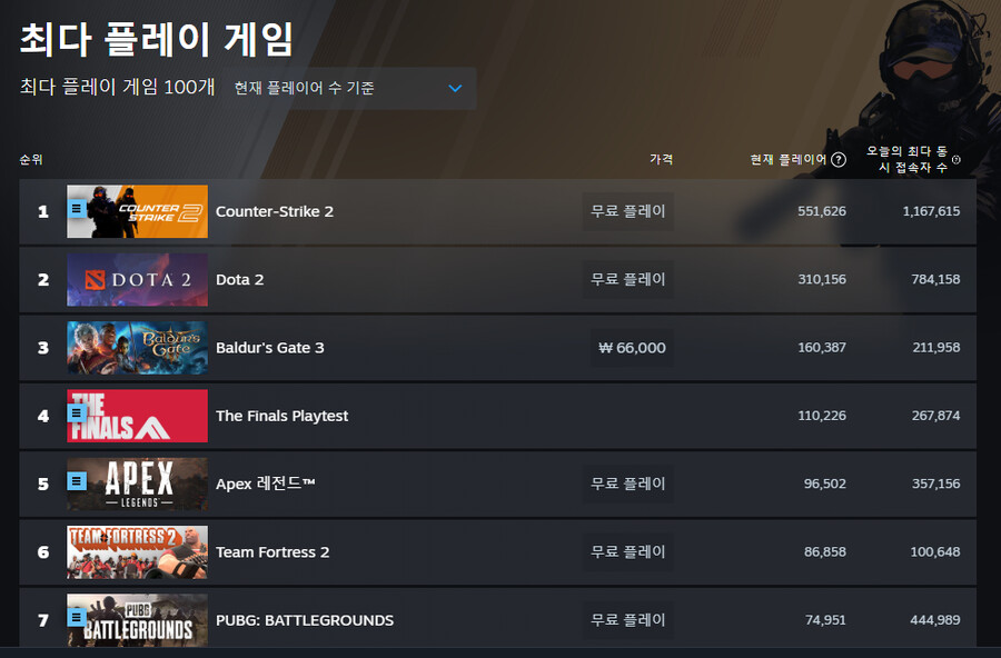 더파이널스)간만에 주목받는 신작 슈팅인데_1.png