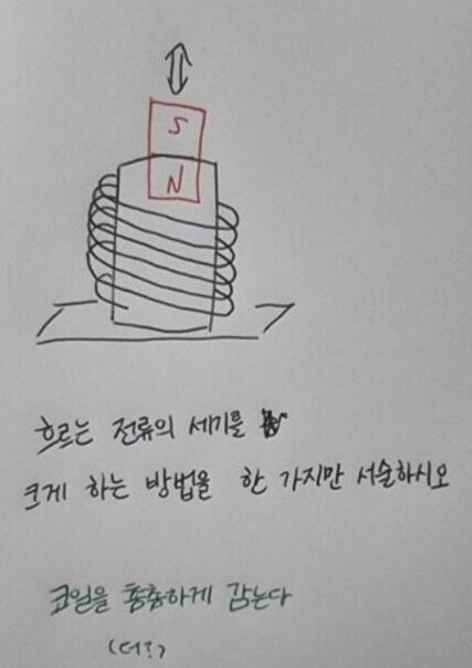 사전을 보니 [코일을 촘촘하게 감다 ≠ 코일을 감는 횟수가 많다] 였네_2.png