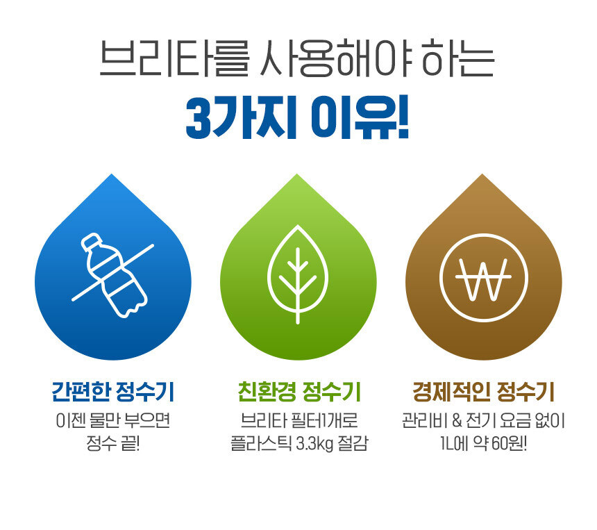 [픽셀] 브리타 정품 막스트라+ 필터 3입 / 무배_4.jpg