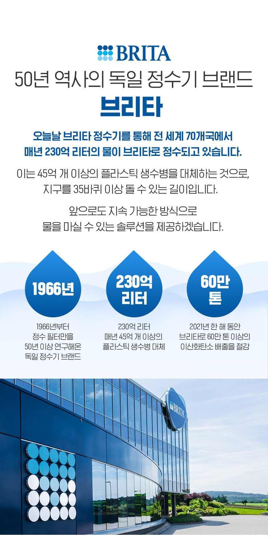 [픽셀] 브리타 정품 막스트라+ 필터 3입 / 무배_21.jpg